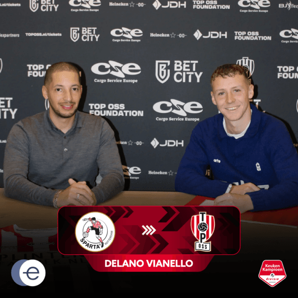 top-oss