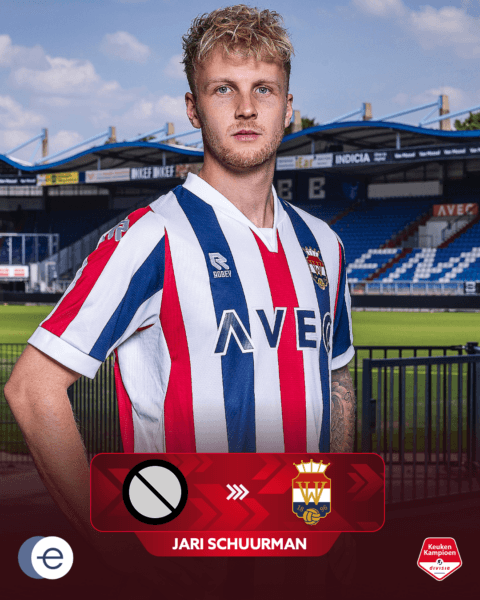 willem-ii