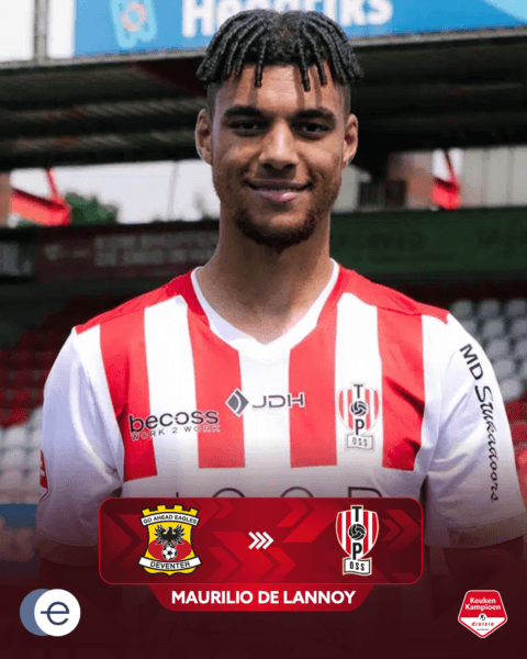top-oss